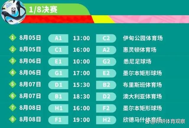 世体：皇马球场改建的停车场项目遭投诉 7547位居民联名抗议据西班牙媒体《世界体育报》报道，与皇马球场改建工作并行的停车场收到投诉。